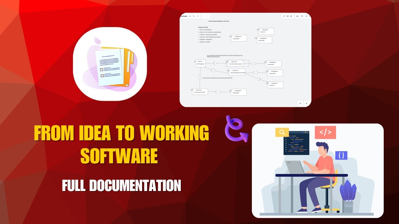 From Idea to Working Software — Full Documentation