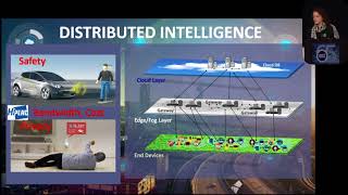 ISSCC2018 - Brain-Inspired Technologies: Towards Chips that Think