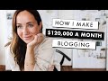 How To Start A Blog That Makes Money How I Make 120 000 A Month Blogging