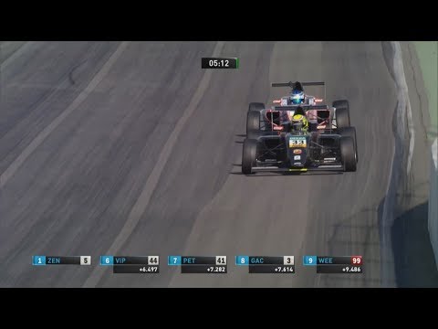 ADAC Formula 4 Championship 2017. Race 2 Hockenheimring. Last Laps