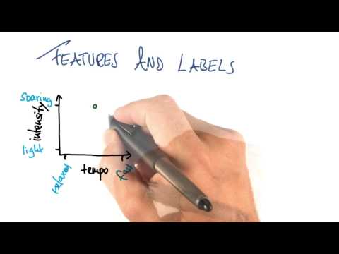 Features Visualization Quiz Intro to Machine Learning