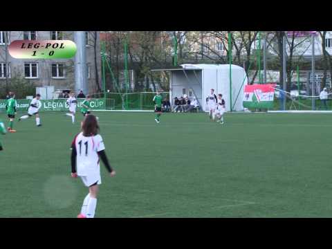 Skrót meczu Legia Warszawa 2000-Polonia Warszawa 2000.18 .04.2015