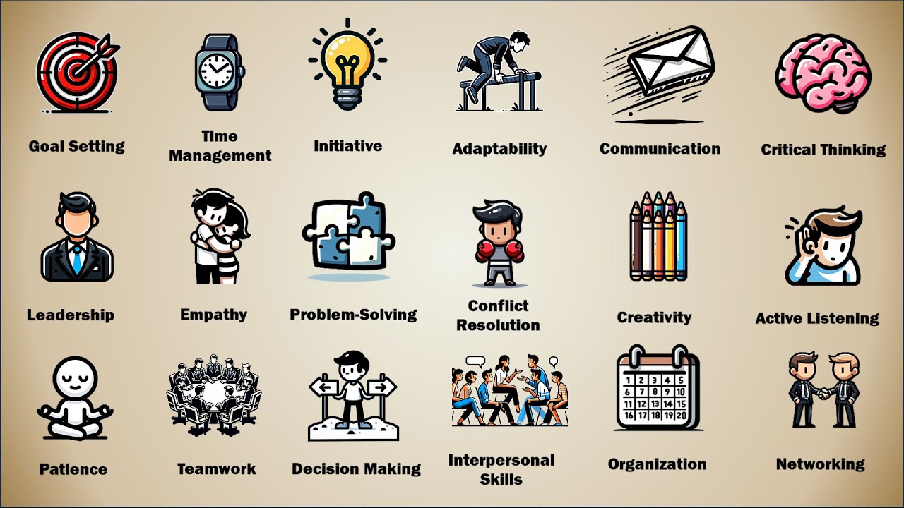 Top Soft Skills for 2025 (To Find your Dream Job)