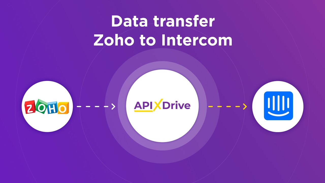 How to Connect Zoho CRM to Intercom