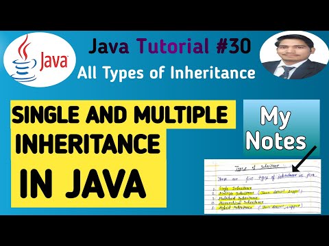 Single Inheritance Multiple Inheritance In Java Creative Java Programming