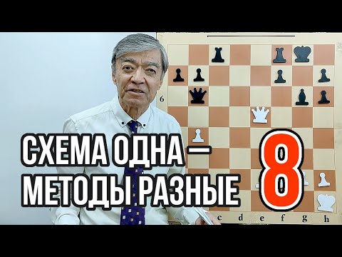 8) Корчной подвергается атаке Нимцовича