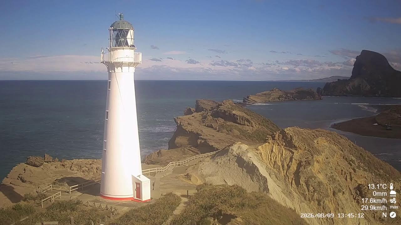 Castlepoint Lighthouse