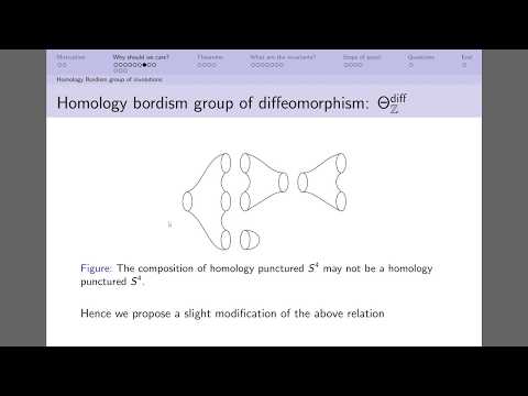 Corks, Involutions, and Heegaard Floer homology (Abhishek Mallick)