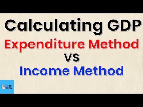 Expenditure Approach vs Income Approach | Calculating GDP | Think Econ