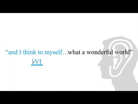 Applied Harmony - Chapter 12: Modal Mixture