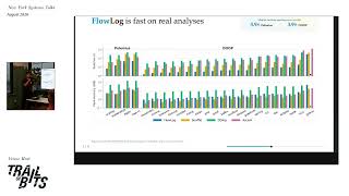 Presenting Flowlog by Zhenghong Yu