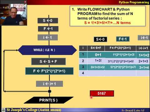 Python 16 Loop Odd Factorial Series