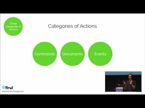 State Management Patterns and Best Practices with NgRx