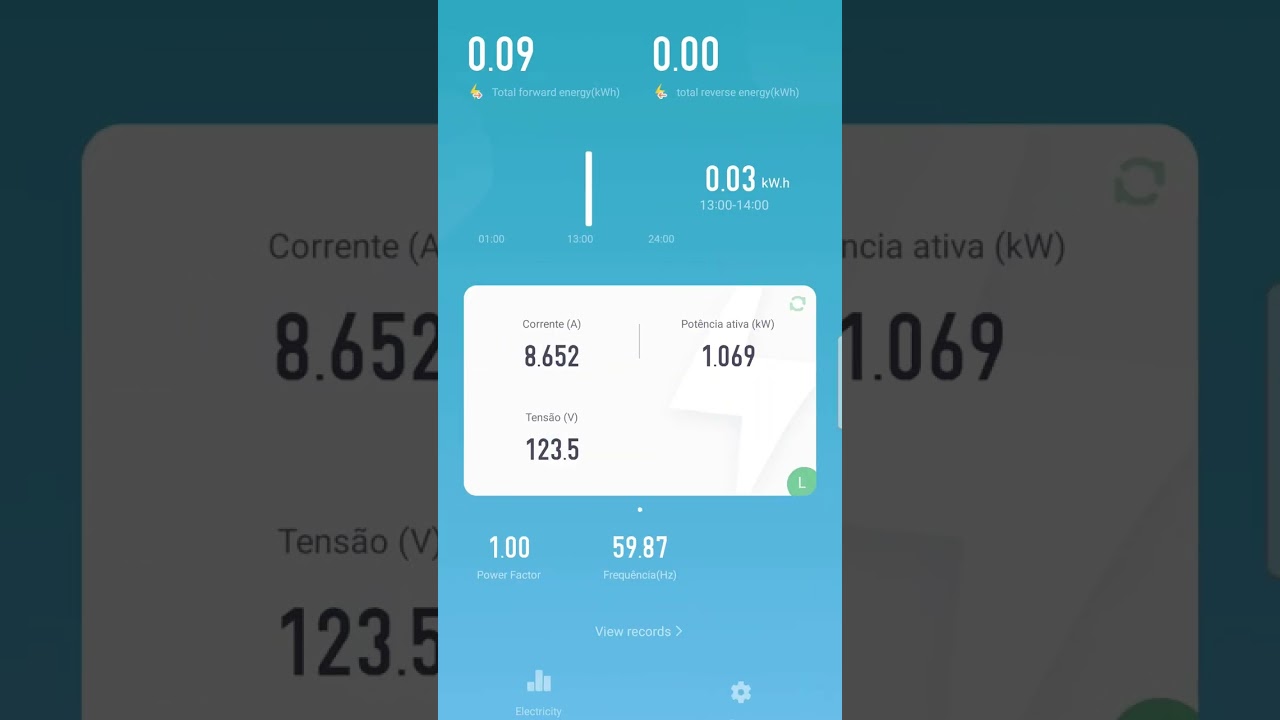 MEDIDOR DE CONSUMO STECK!