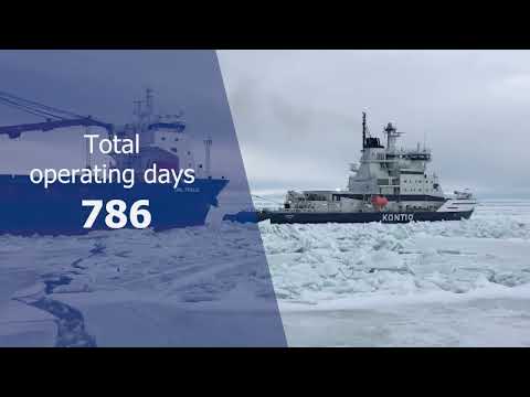 Icebreaking season 2021–2022