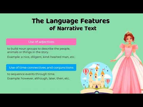 siti sholihah XII IPS NARTIF TEXT