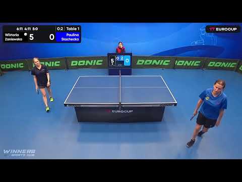 18:25 Wiktoria Zaniewska  0 : 3  Paulina Stachecka   13.06.2023 | TT Euro.Cup Women  Poland Star