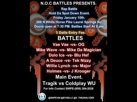 Magik vs Mike Wave