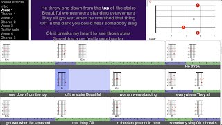 Perfectly Good Guitar - John Hiatt (play-along for guitar)