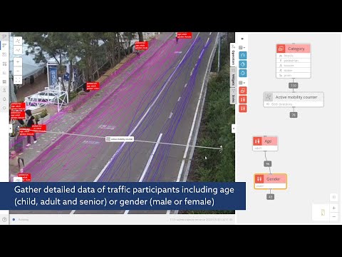 Bicycle path monitoring - Active mobility preview - richer data and new categories