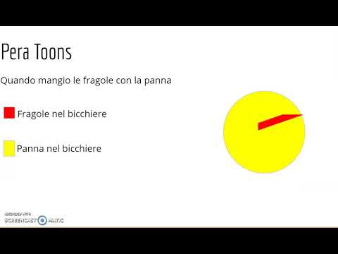 Pera Toons Barzellette