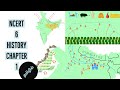 Class 6 History NCERT Our Past 1 Chapter 1 What Where When How UPSC SSC NCERT In Tamil