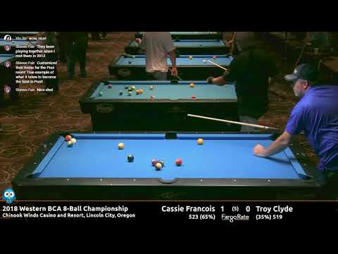 Cassie Francois vs Troy Clyde - Gold Singles