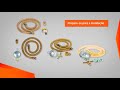 Product video thumbnail