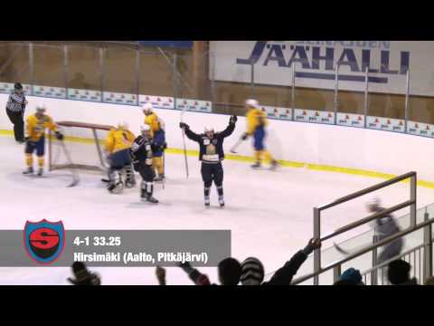 1.2. S-Kiekko - RoKi maalikooste