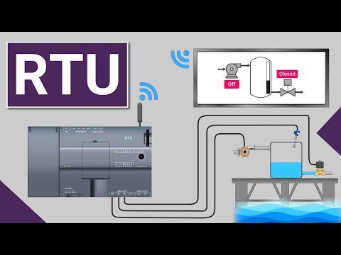What is an RTU? Remote Terminal Unit