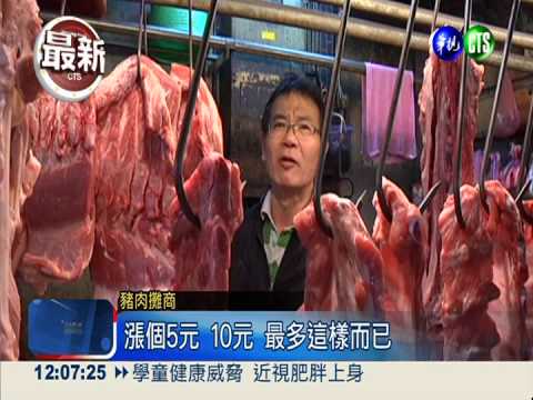 豬價飆漲效應 豬大骨狂漲17倍?!