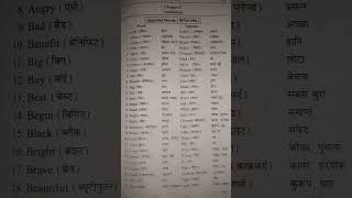 Download lagu word meaning english to hindi.opposite words in english with meaning mp3 Download lagu word meaning english to hindi.opposite words in english with meaning mp3