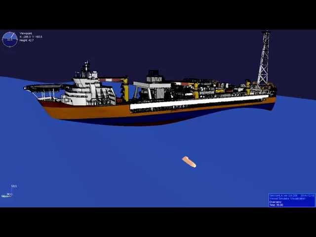 SimVis - Vessel Simulator Visualization