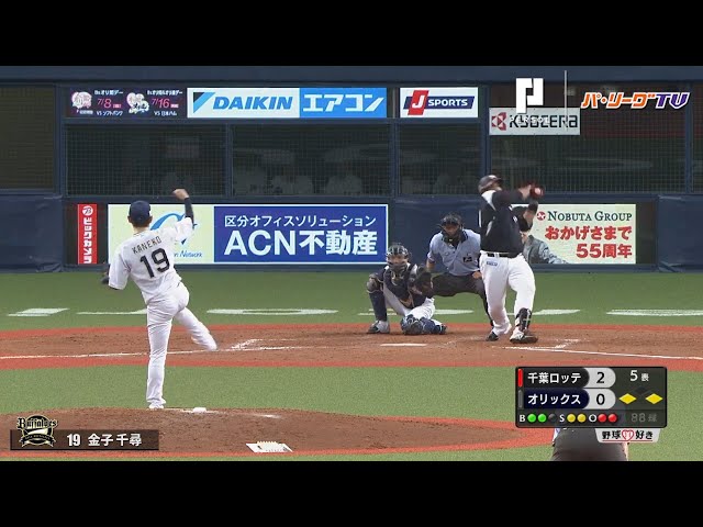 バファローズ・金子千尋 度重なるピンチも粘り強く切り抜けた!!