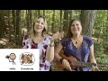 Hello Everybody Hello! Circle time / Greeting/morning meeting song for kids with movements & AAC!