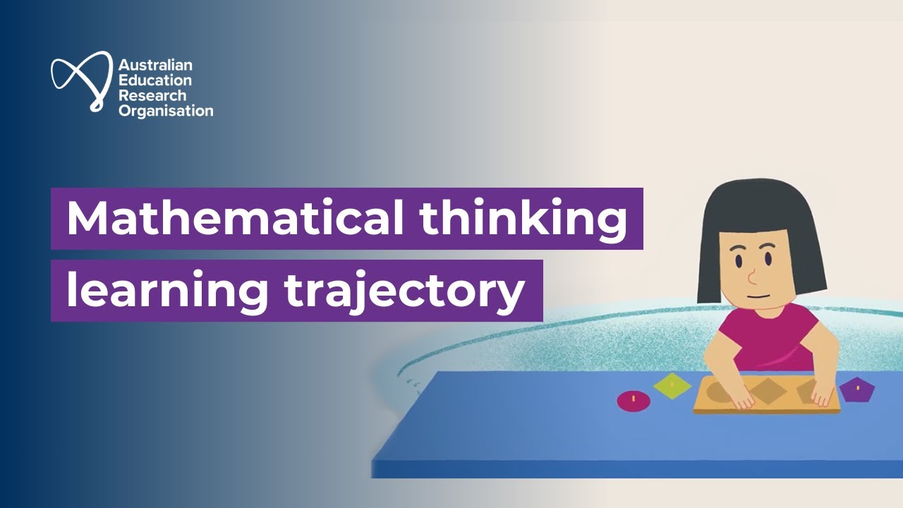 Mathematical thinking: Early childhood learning trajectory