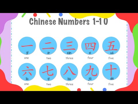 Chinese Numbers 😊💖👍 | Mandarin | Education
