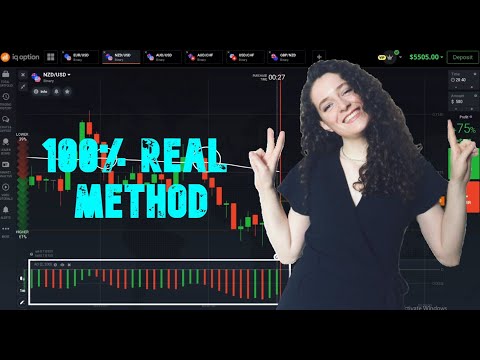Apalancado bitcoin trading españa iq option em pracuuba ap iq option 3 tipos de contas