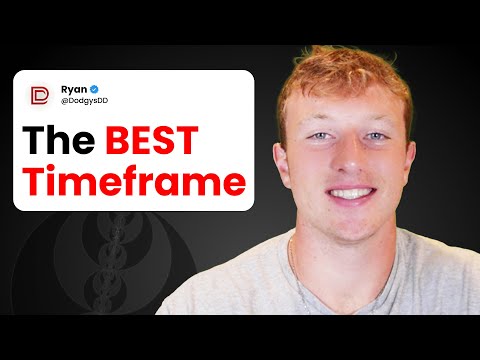 The BEST Timeframe for ICT Traders