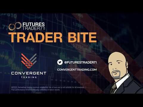 01-13-2020 Trader Bite #1670