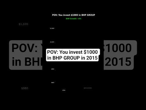 What if YOU invested $1000 in BHP GROUP in 2015?