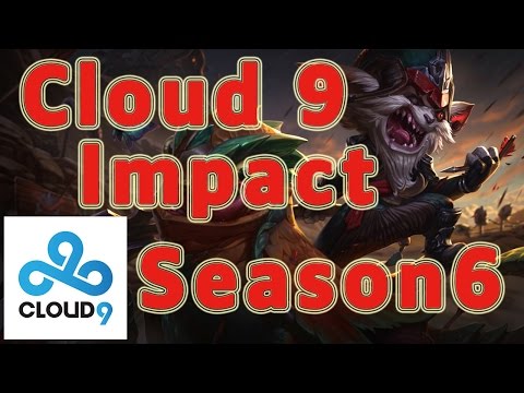 C9 Impact Kled TOP vs Gnar Patch 6.16