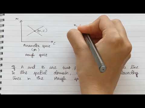 Hough Transform Explained with Example