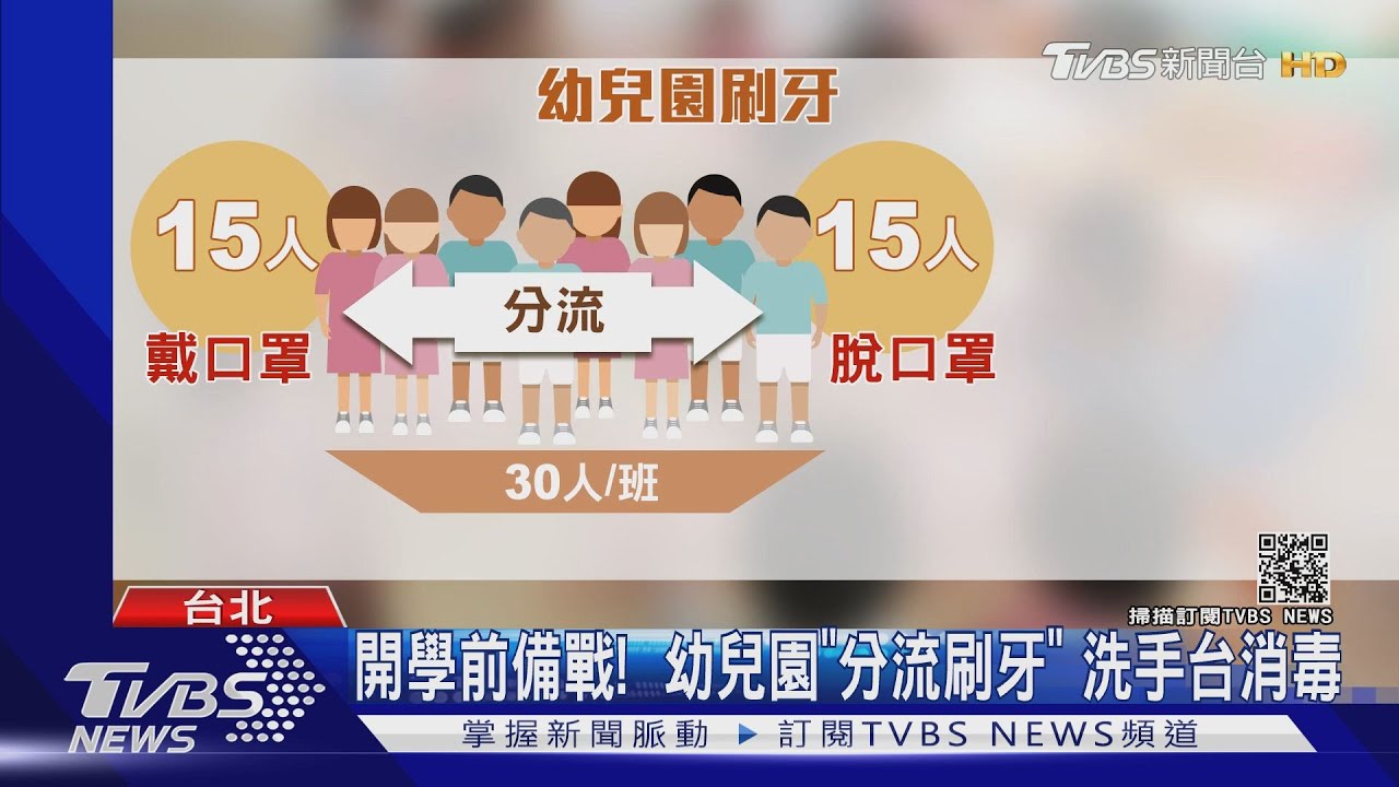 為防疫!家長轟幼兒園「禁脫罩刷牙」矯枉過正