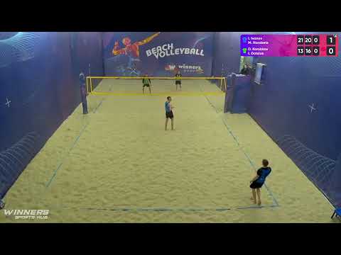 08:10 I. Ivanov / M. Horobets - D. Korobkov / I. Datsiuk 23.04.2023 | Winners Beach Volleyball