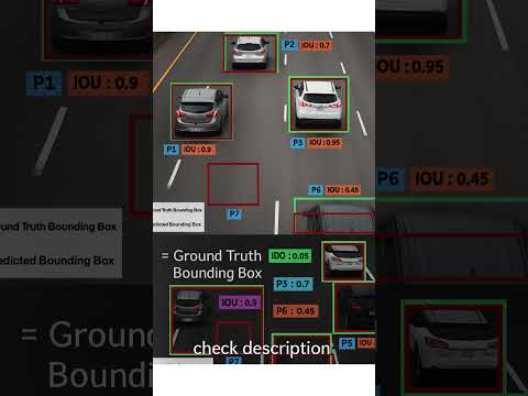 Image Annotation with Python & OpenCV in 2026 | Build Datasets for Computer Vision | Nomidl