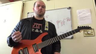 Parker MaxxFly PDF70 Guitar Review