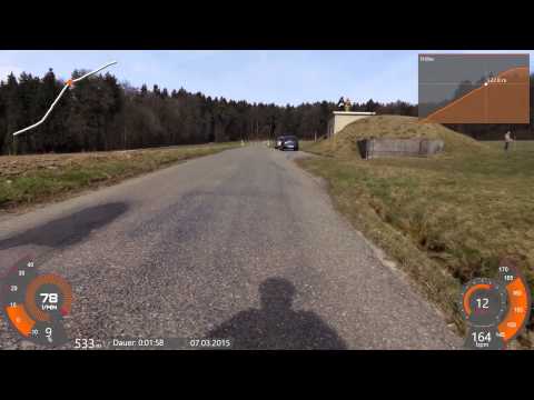 3 Minutes Intervall Training (2 of 3) - 7.3.2015