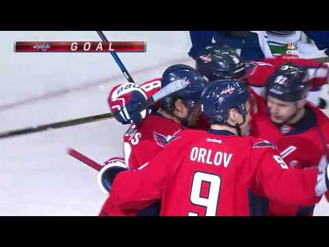 Vancouver Canucks vs Washington Capitals | December 11, 2016 | Full Game Highlights | NHL 2016/17
