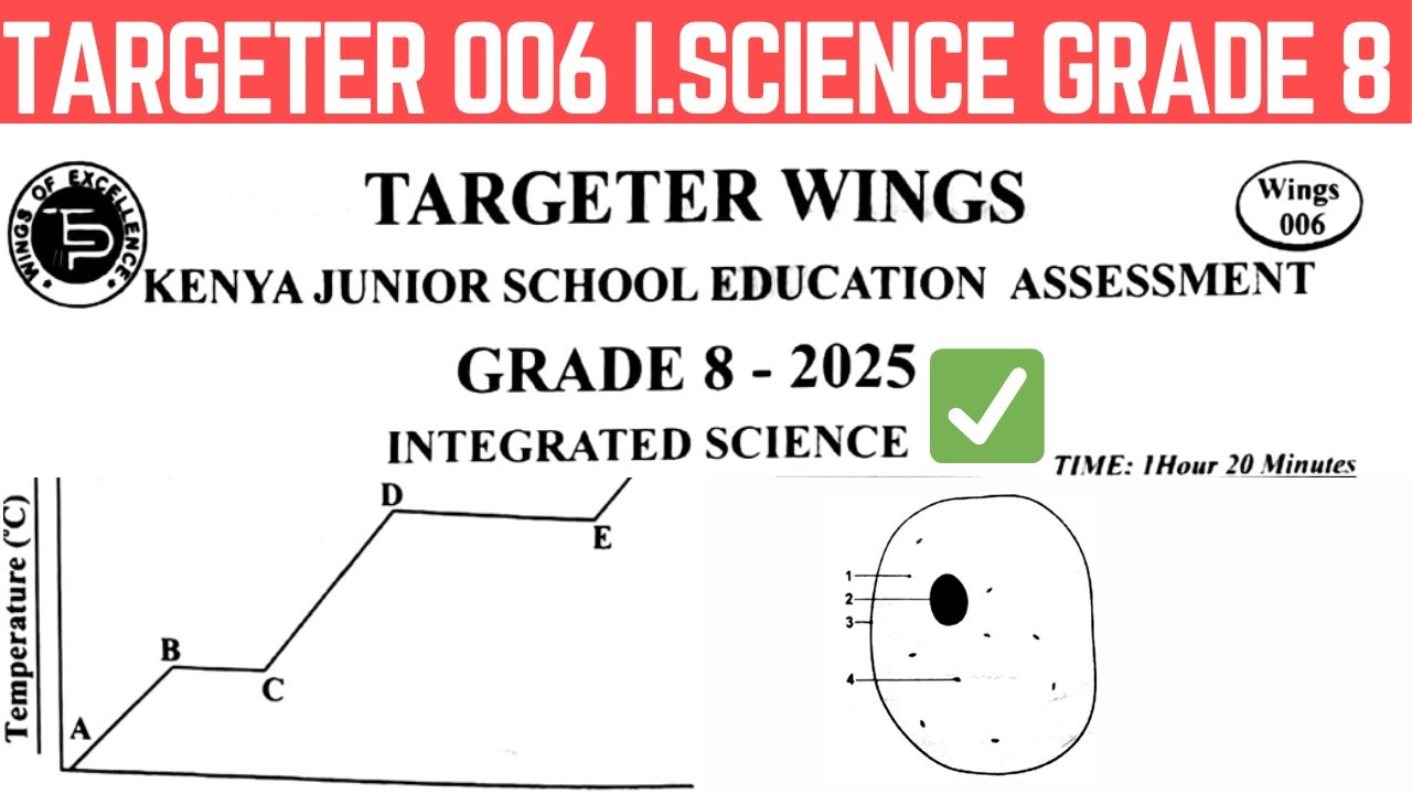TARGETER WINGS 006 INTEGRATED SCIENCE GRADE 8 | END OF TERM KJSEA EXAM